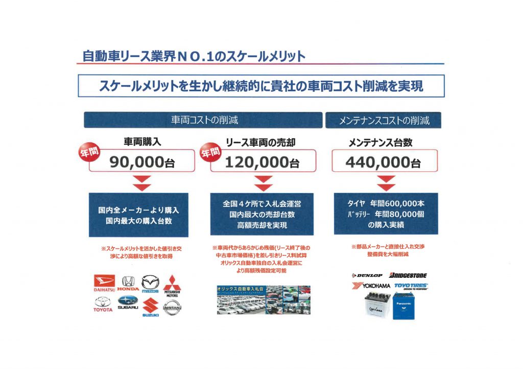 自動車リースの安価ご提供のお知らせ｜お知らせ｜JAMトラベル 